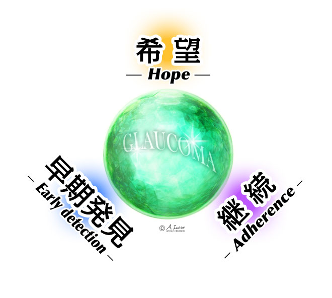 緑の玉と「早期発見」「継続」「希望」