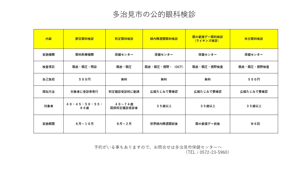 多治見市の公的眼科検診