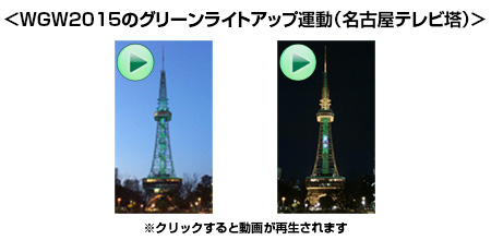 WGWライトアップ名古屋タワー